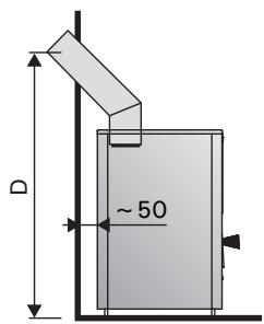 HARVIA 20 BOILER - Anschluss des Ofens an einen gemauerten Rauchfang über die obere Anschlussöffnung (Abbildung 10) - 5