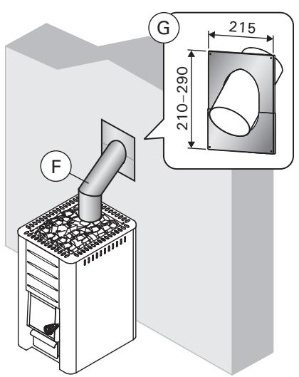 HARVIA 20 BOILER - Accessories - 2