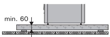 HARVIA 20 BOILER - Siehe Abbildung 5. - 5