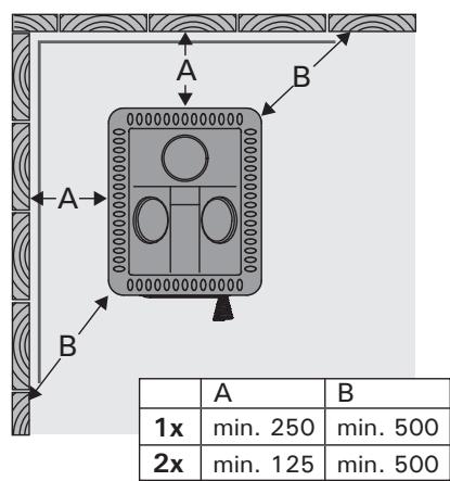 HARVIA 20 BOILER - Schutzabdeckungen - 1