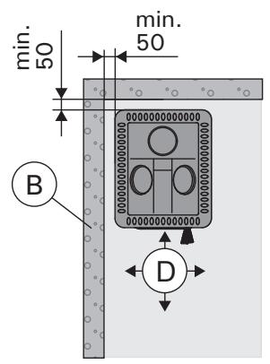 HARVIA 20 BOILER - Sicherheitsabstände - 1