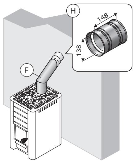 HARVIA 20 BOILER - Accessories - 3