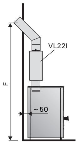 HARVIA 20 BOILER - Anschluss des Ofens an einen gemauerten Rauchfang über die obere Anschlussöffnung (Abbildung 10) - 2