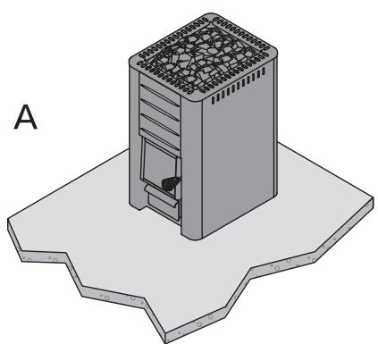HARVIA 20 BOILER - Siehe Abbildung 5. - 1