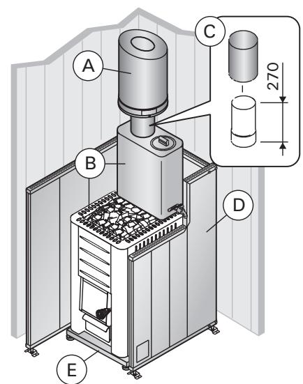 HARVIA 20 BOILER - Accessories - 1