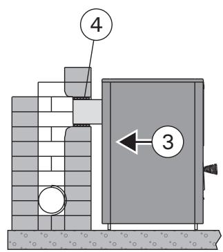 HARVIA 20 BOILER - Anschluss des Ofens an einen gemauerten Rauchfang über die;zähere Anschlussöffnung (Abbildung 9) - 4