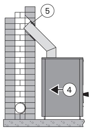 HARVIA 20 BOILER - Anschluss des Ofens an einen gemauerten Rauchfang über die obere Anschlussöffnung (Abbildung 10) - 9