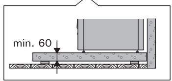 HARVIA 20 SL - Siehe Abbildung 4. - 6