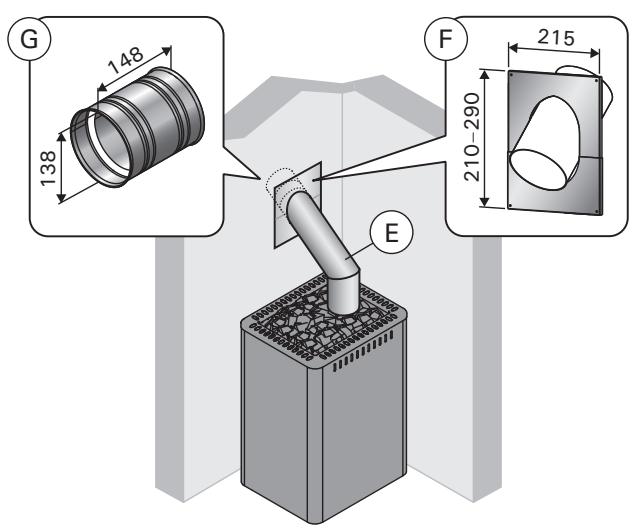 HARVIA 20 SL BOILER - Accessories - 2