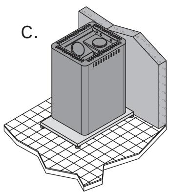 HARVIA 20 SL BOILER - Siehe Abbildung 4. - 3