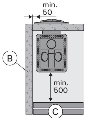 HARVIA 20 SL BOILER - Sicherheitsabstände - 1