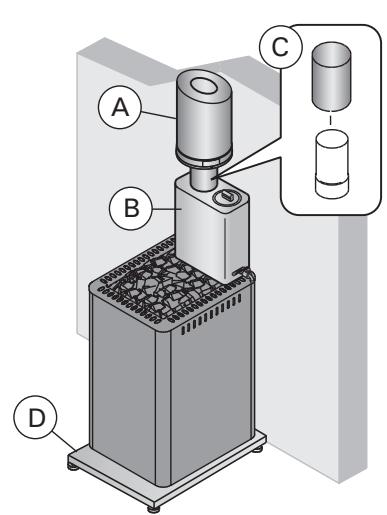HARVIA 20 SL BOILER - Accessories - 1