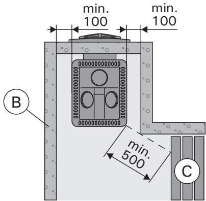 HARVIA 20 SL BOILER - Sicherheitsabstände - 2