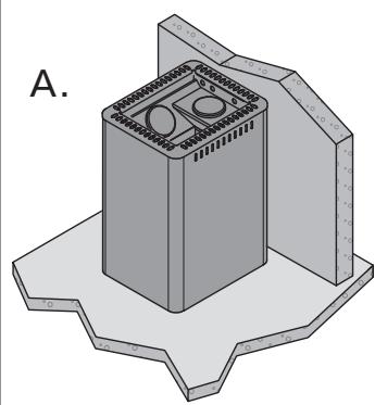 HARVIA 20 SL BOILER - Siehe Abbildung 4. - 1