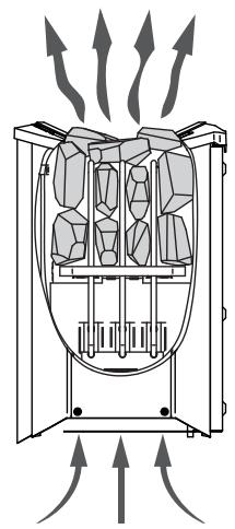 HARVIA BX45E - Beachten Sie beim Platzieren der Steine Folgendes: - 1