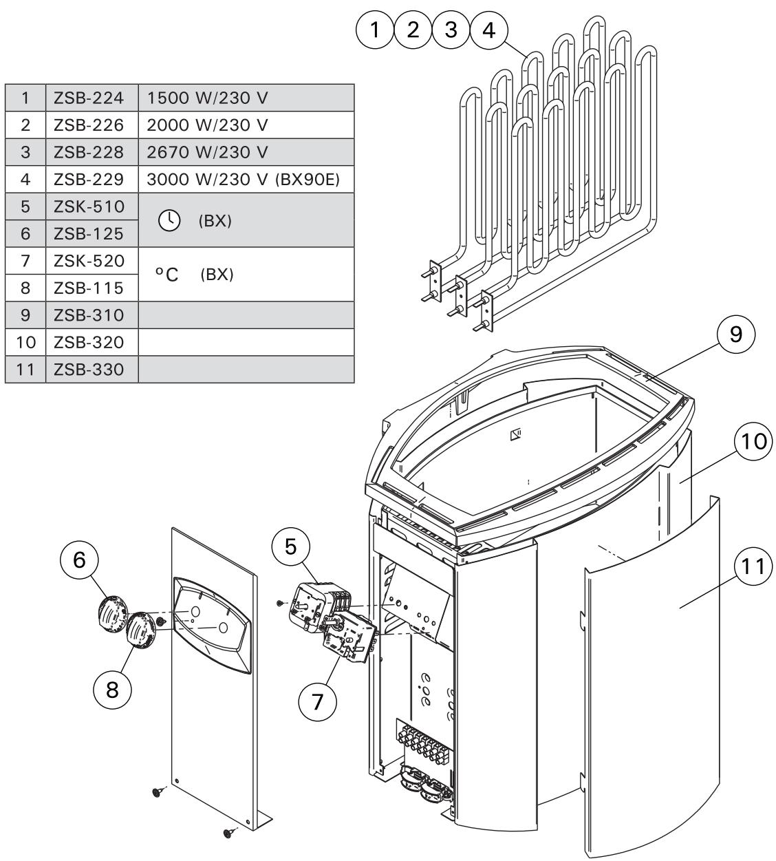 HARVIA BX80E - BX-E - 4