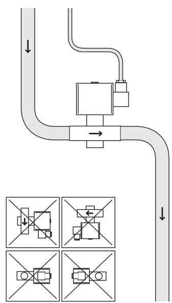 HARVIA HGS60 - ERSATZTEILE - 8