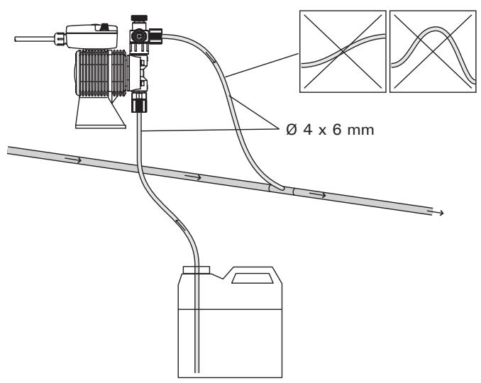 HARVIA HGS60 - ERSATZTEILE - 6