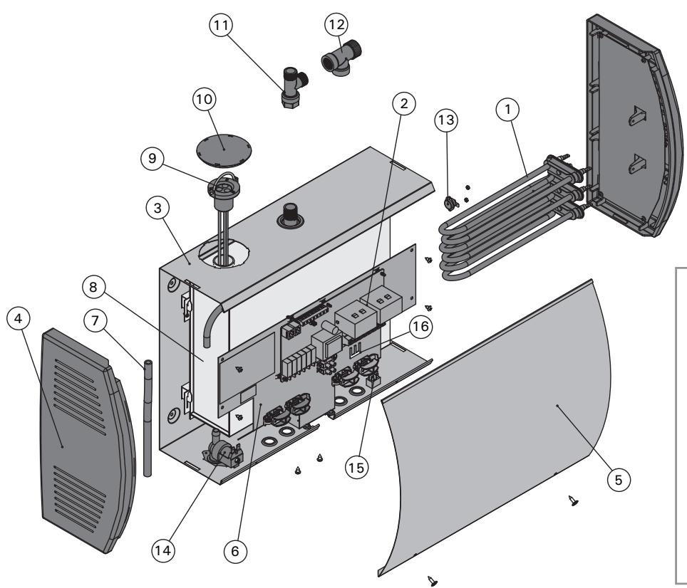 HARVIA HGS90 - ERSATZTEILE - 1