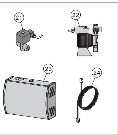 HARVIA HGS90 - ERSATZTEILE - 3