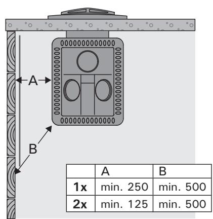 HARVIA M3 SL - Schutzabdeckungen - 1
