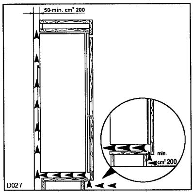 REX FI18/10FH - i Instructions for totally built-in appliances - 1
