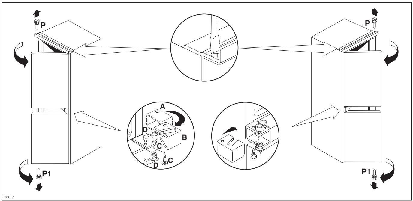 REX FI22/102VA - Door reversibility - 1