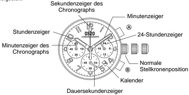 BREIL OS20 - [Messung der Zeit mit dem Chronograph] - 1