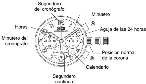 BREIL OS20 - [Puesta en cero del cronógrafo (Tambien把这些 sustitución de la pila] - 1