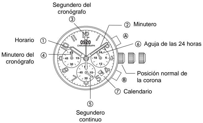 BREIL OS20 - B REGULACION DE LA HORA - 1