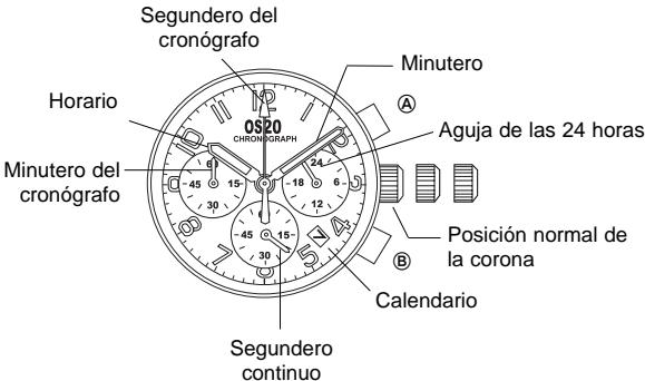 BREIL OS20 - B REGULACION DE LA HORA - 2