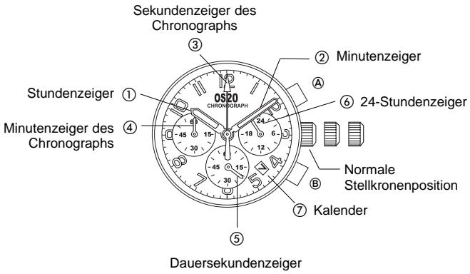 BREIL OS20 - B EINSTELLUNG DER UHRZEIT - 1