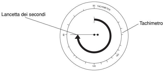 BREIL OS80 - Regolazione delle lancette del cronografo - 2