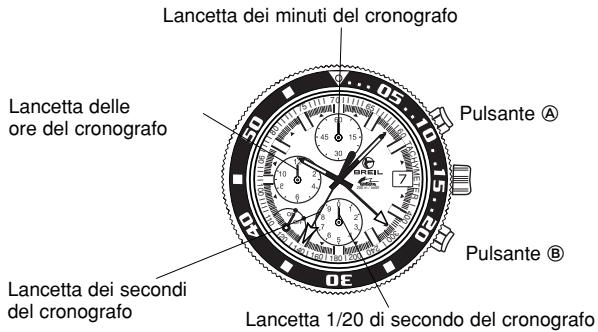 BREIL OS80 - F CRONOGRAFO - 1
