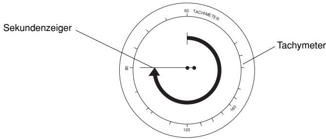 BREIL OS80 - Einstellung der Stoppuhrzeiger - 2