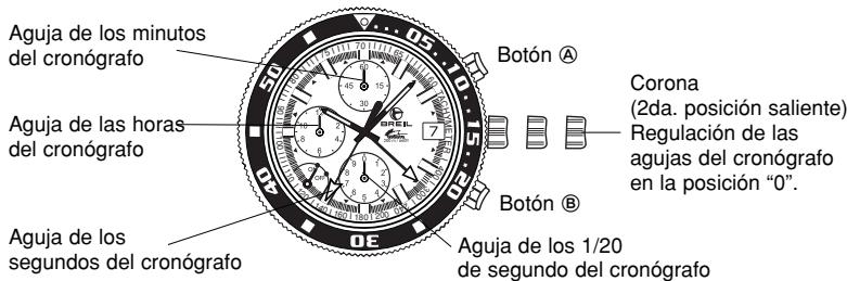 BREIL OS80 - Regulación de las agujas del cronógrafo - 1