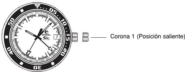 BREIL OS80 - Funcionamente de los botones - 2