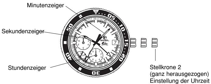 BREIL OS80 - EIGENSCHAFTEN - 1