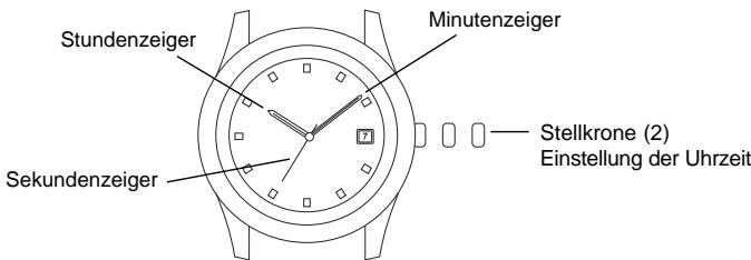 BREIL 8215 - Eigenschaften - 1