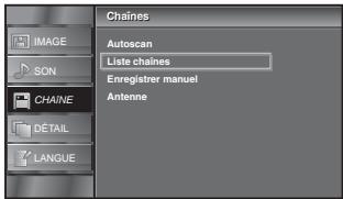 SYLVANIA LC320SLX - Liste chaînes - 9