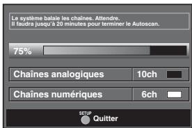 SYLVANIA LC320SLX - Autoscan - 8