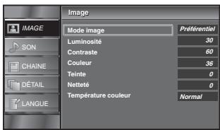 SYLVANIA LC320SLX - Réglage de l'image - 4