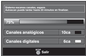 SYLVANIA LC320SLX - Antes de comenzar: - 8