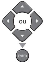 SYLVANIA LC320SLX - cote TV - 3