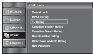 SYLVANIA LC320SLX - TV Rating - 2