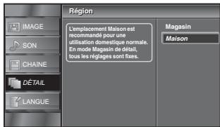 SYLVANIA LC320SLX - Région - 1