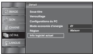 SYLVANIA LC320SLX - Appuyez sur [SETUP] pour accéder au menu principal. - 9