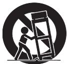 SYLVANIA LC320SLX - Consignes de sécurité importantes - 1