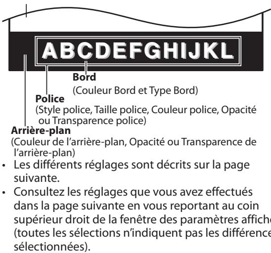 SYLVANIA LC320SLX - style des sous-titres - 11