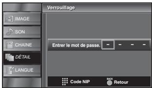 SYLVANIA LC320SLX - Verrouillage - 20